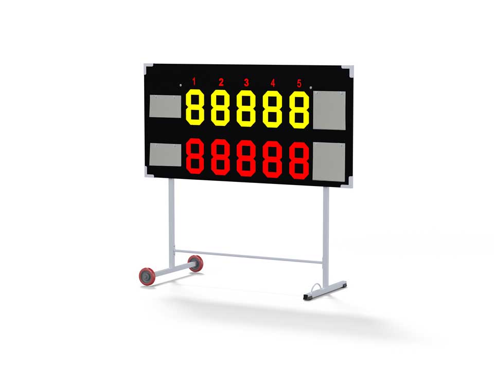 Tennis scoreboard for 5 sets